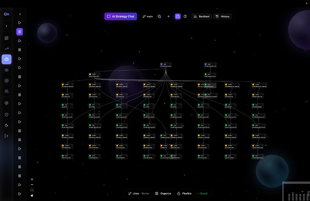 Agent Builder Canvas